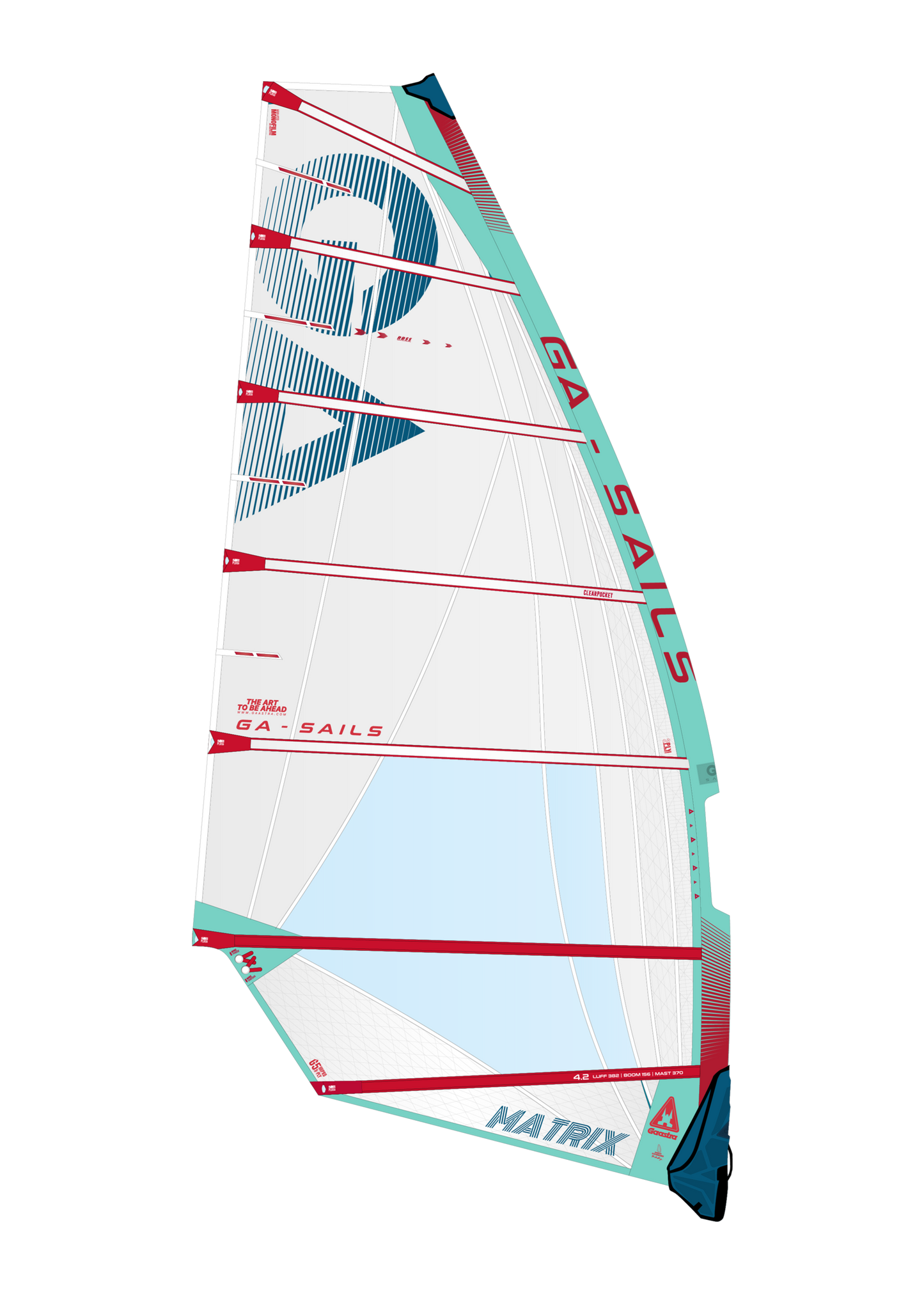 GA Sails 2025 Matrix