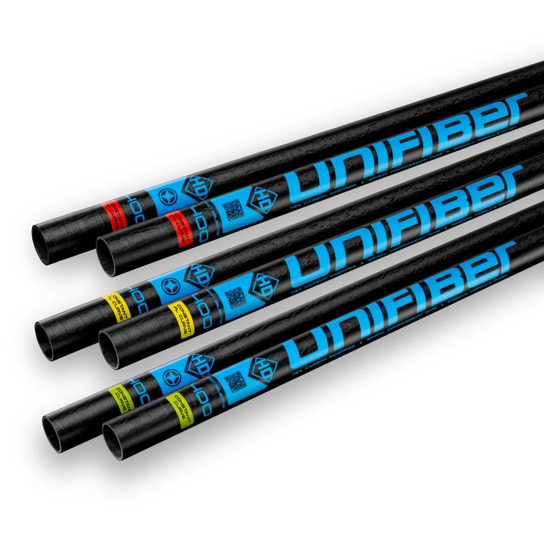 HD RDM C75 Incl. Mast Bag
