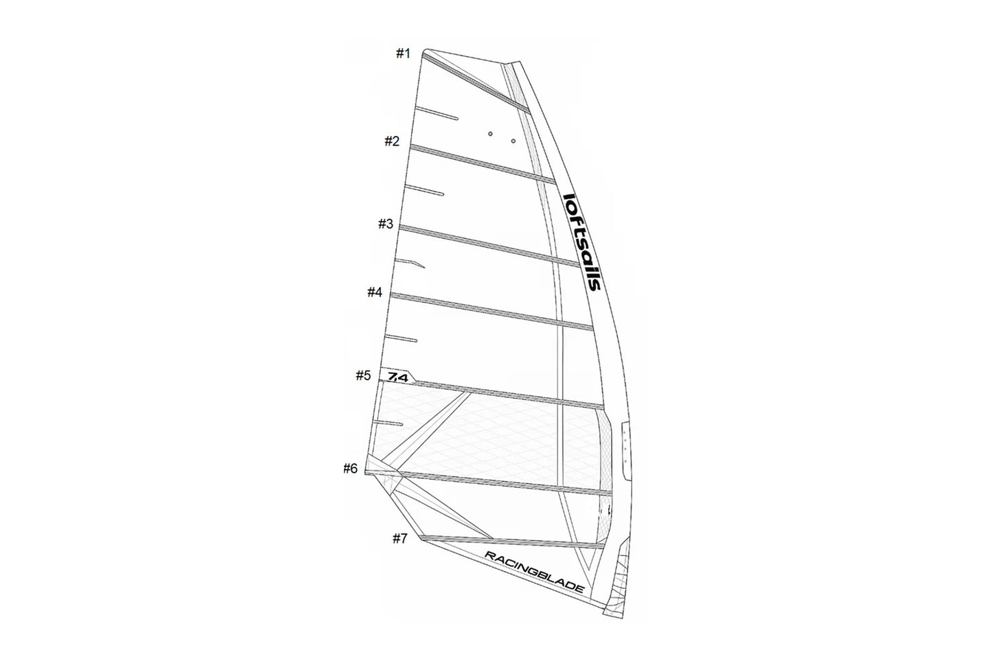 Loftsails Complete Batten (Custom Order)