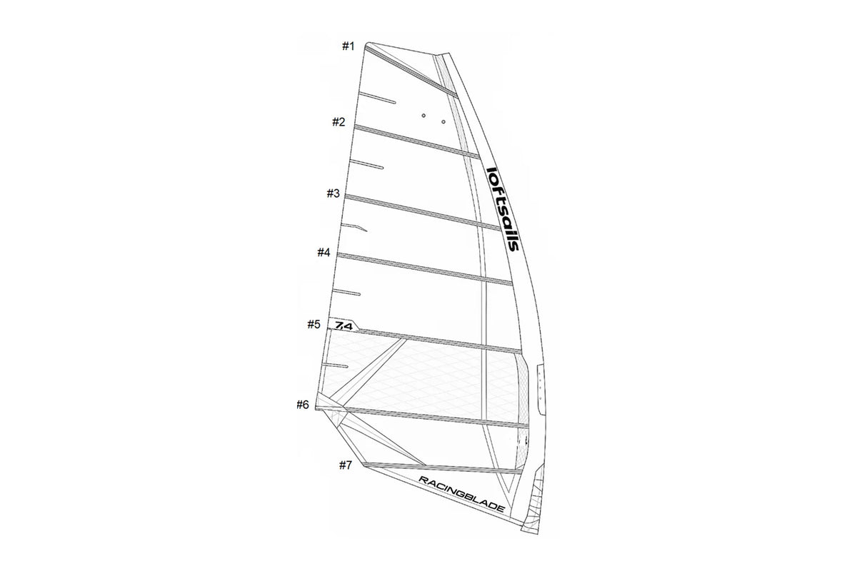 Loftsails Complete Batten (Custom Order)