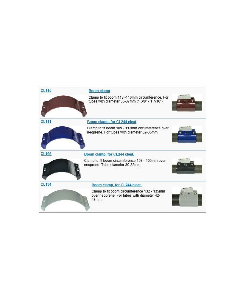 Outhaul Trimset incl RVS Blocks