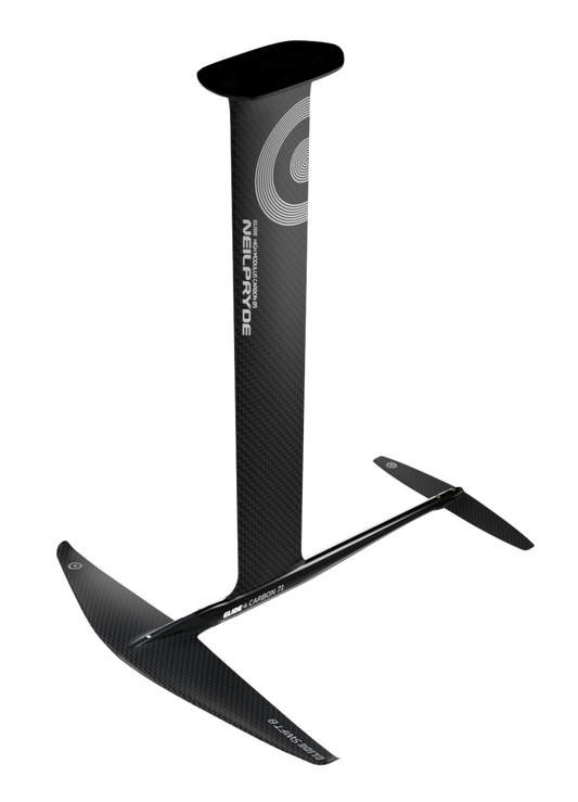Swift Carbon div.