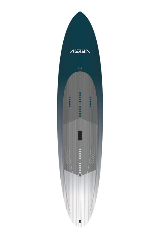 Flow Carbon